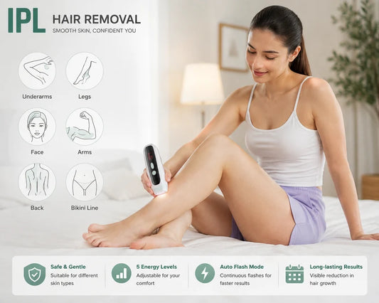 Elysse Beauty LumiSmooth™ IPL Hair Removal Device image 2
