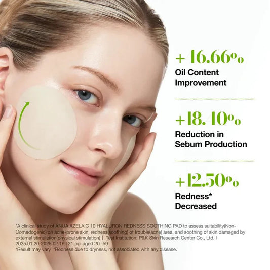Anua - Azelaic Acid 10% + Hyaluron Soothing Pad image 2