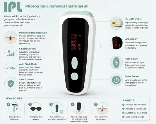 Elysse Beauty LumiSmooth™ IPL Hair Removal Device image 3