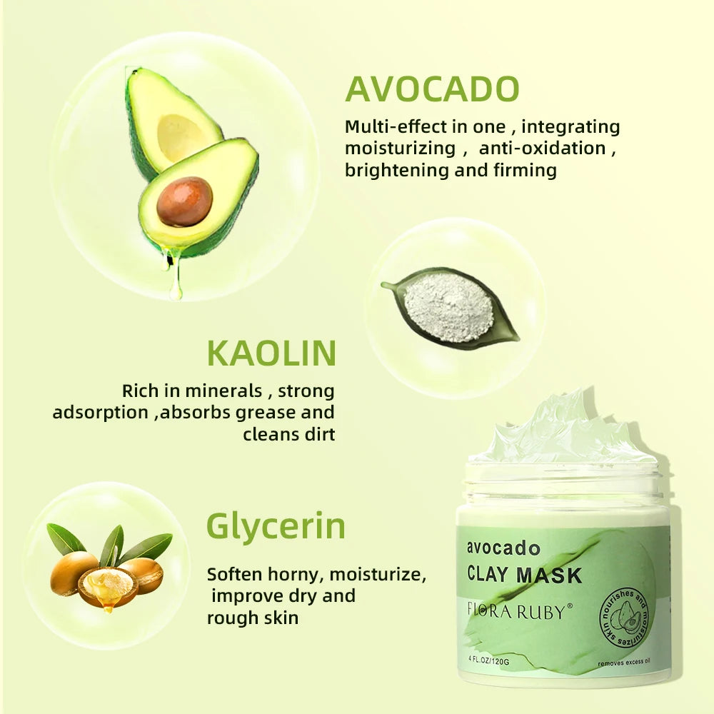 Face Masks Skincare-Avocado Clay Mask Moisturizing Mud Film Deep Pore
