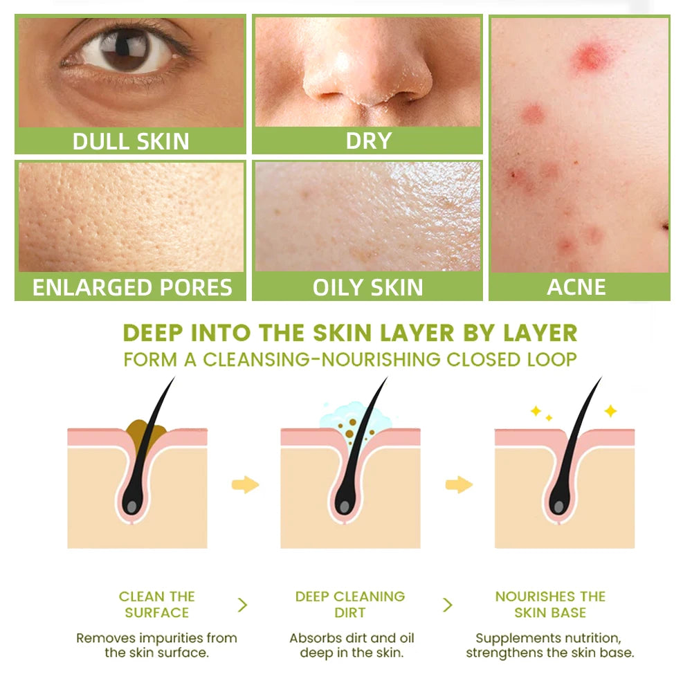 Face Masks Skincare-Avocado Clay Mask Moisturizing Mud Film Deep Pore