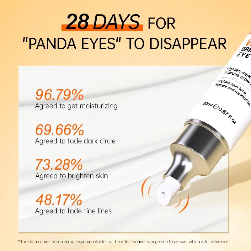 JoyPretty Anti Dark Circle Eye Cream Eye Bags Removal Vitamin C