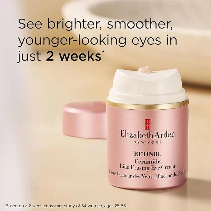 Elizabeth Arden Retinol Ceramide Capsules & Eye Cream