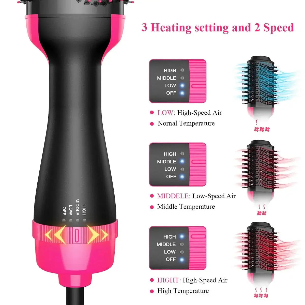 HairPro 5 - in - 1 Hot Air Brush™ – تصفيف احترافي في دقيقة - Elysse beauty